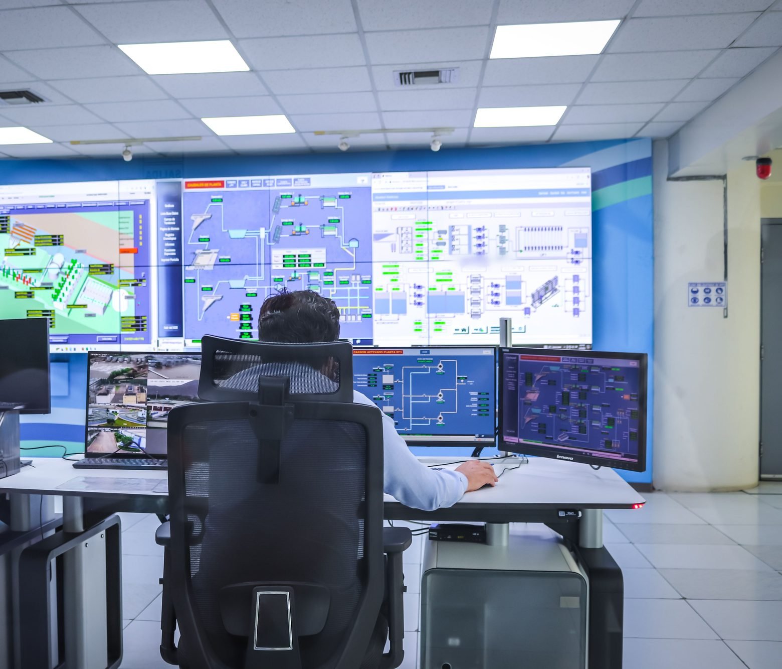 An analyst at a control desk in front of a wall of live dashboards