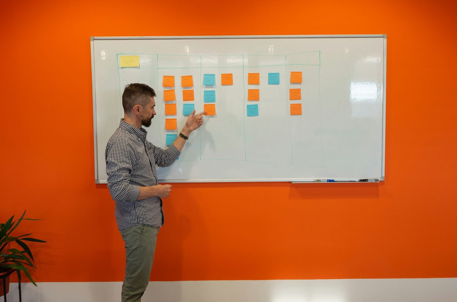 A growth plan mapped out on a whiteboard